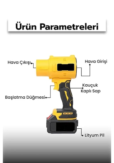 Go İthalat 21v Kablosuz Hava Üfleyici 32.000rpm Turbo Fan, 12.000mah Batarya, Bahçe &amp Amp Araç