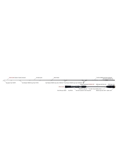 Zenaq Fokeeto Fs64-5.5 İkari 193Cm 210-280Gr Slow Jigging Olta K