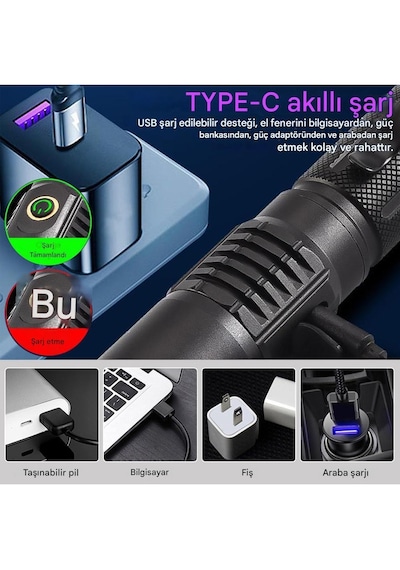 30w 365nm Profesyonel Güçlü Mor Uv Işık Para Kontrol Feneri Uv La