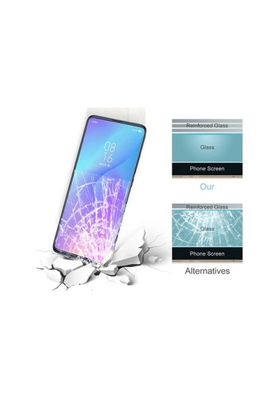 Xiaomi K20/k20pro-mi 9t Tempered Kırılmaz Cam Ekran Koruyucu- 5775
