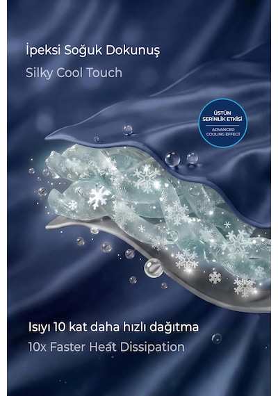 Soğutmalı Yatak Örtüsü Seti Tek Kişilik Soğuk Icecool 2 Parça Çift Taraflı Lacivert Gri