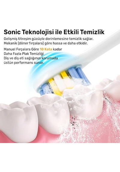 Npo Nicefeel X610-z Dakikada 40000 Titreşim, Şarjlı Sonic Profesyonel Diş Fırçası Beyaz