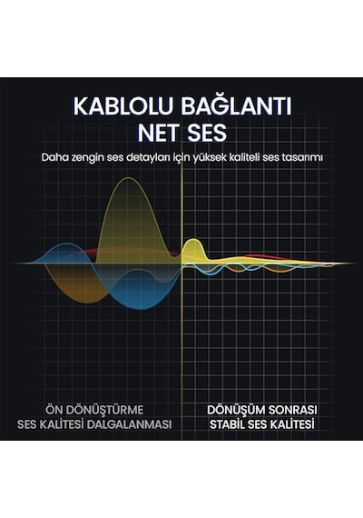 3.5mm Trs Hi-fi Örgülü Aux Ses Kablosu 3 Metre