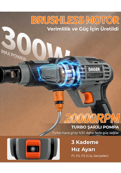 Dager AQUA FORCE 21V Kömürsüz Şarjlı Yüksek Basınçlı Yıkama Makinesi Seti | Çift 4.0 Ah Akü + Köpük Haznesi + Mikrofiber Havlu | 70 Bar