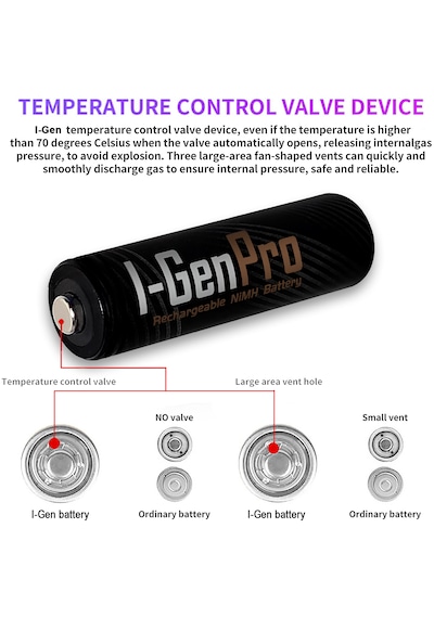 I-Gen Pro P103 8 Adet AA 2950 mAh Şarj Edilebilir Kalem Pil 1.2V Ni-MH Şarjlı Pil