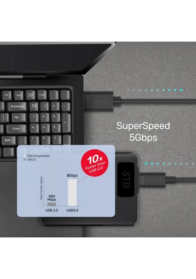 Unıtek Usb3.0 Type-c To Usb-a Şarj Kablosu 1.5mt 5gbps C14103bk-1.5m