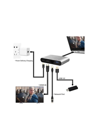 Type C To 4K Hdmi, Usb 3.0, Rj45 Gigabit Ethernet Çevirici Kablo (551664304)