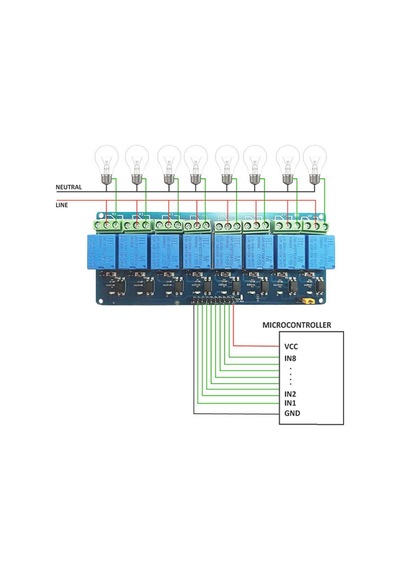 8 Kanal Dc 12v Röle Modül Ac 250v Dc 30v 10a Optokuplör İzolasyonlu Girişler Elektronik Anahtar