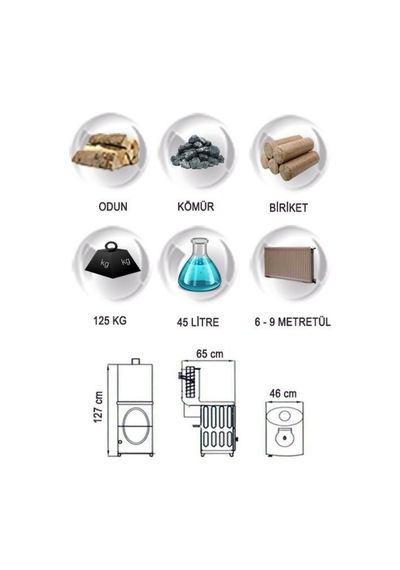 Yakar Ys02 Boylersiz 16kw Majolik Kat Kalorifer Sobası