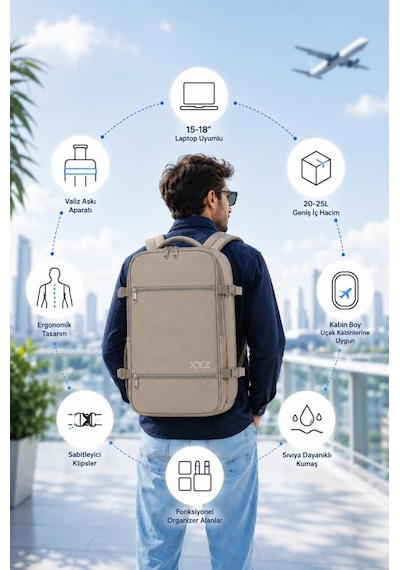 Classone Xyz Serisi Tr-100c Kabin Boy ,uçak İçi , Ergonomik, Laptop Ve Tablet Bölmeli, Seyahat, Valiz, 15 -18 İnch Uyumlu Notebook, Laptop Sırt Çantası Camel