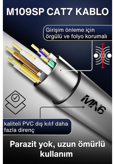 Mn6 M109sp Cat7 Kablo 3 Metre/10 Gbps'e Kadar-örgülü Ve Folyo Ekranlama/3 Metre Cat7 Ethernet Kablosu 3 Metre