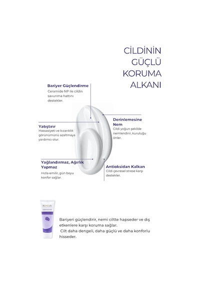 Royéva Hassas ve Kuru Ciltler İçin Bariyer Onarıcı ve Nemlendirici Krem 50 ML