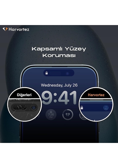 İphone 16 Pro Max / 17 Pro Max Ekran Koruyucu İçin Ultra Berrak, Anti-statik, 9h Süper Güçlü Cam, 5d Tam Koruma, Toza & Çizilmelere Dayanıklı, Kılıf Dostu, Yok Hissi Verir - Kolay Takılır