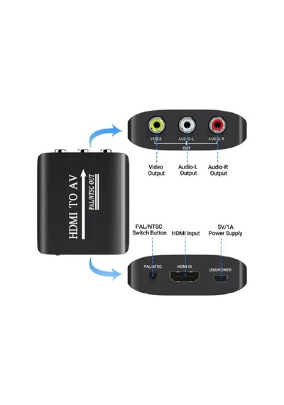 Lunatic 3443 Hdmı To Av Rca Tos Çevirici Dönüştürücü Adaptör