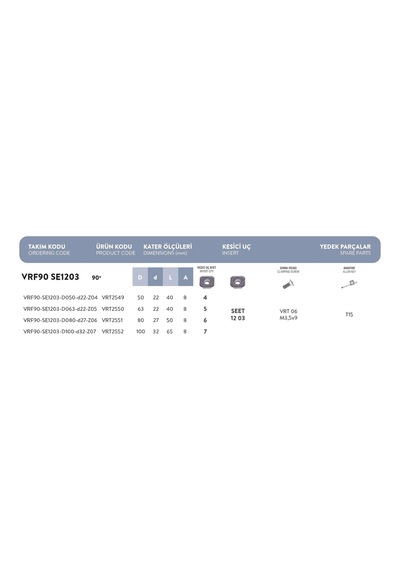 Fett Vrf90 - Se1203 - D100 - D32 - Z07 Vorgen Freze Takımı