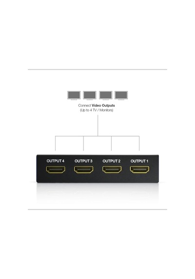 1X4 HDMI DAĞITICI SWITCH (HDMI SPLITTER)