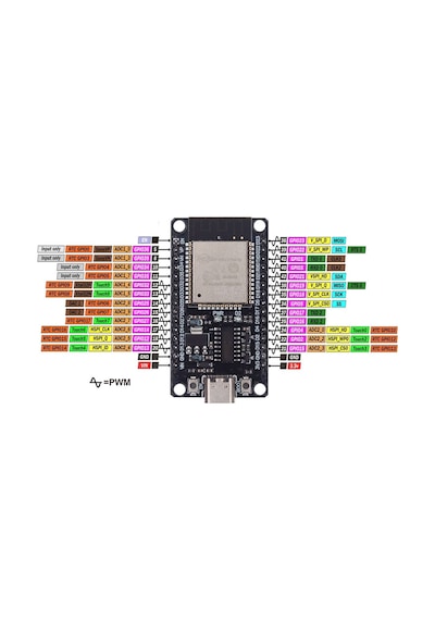 Esp32 Wifi Ve Bluetooth Modül Geliştirme Kartı Esp32-wroom-32 32 Bit 240mhz 4 Mbyte Flash Ch341