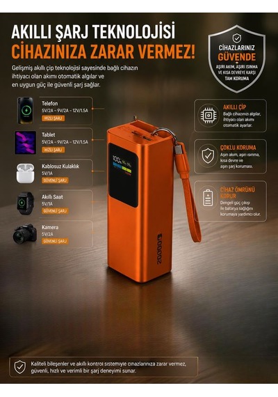 20000mah 100w Hızlı Şarj Powerbank Akıllı Dijital Ekran Type-c Kablolu Usb Type-c Girişli Turuncu