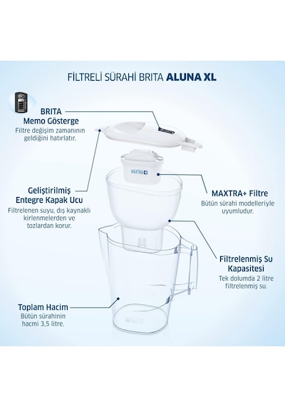 Brıta Aluna Xl Filtreli Su Arıtma Sürahisi - Beyaz Diğer