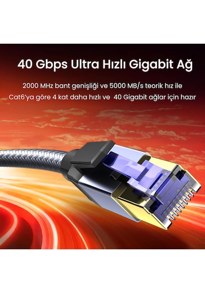Cat8 40gbps Gigabit Ftp 2000mhz Rj45 Ethernet Ağ Kablosu 2 Metre Standart