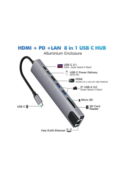 Type C To Hdmi Usb 3.0 8in1 Kart Okuyucu Rj45 Ethernet Çevirici