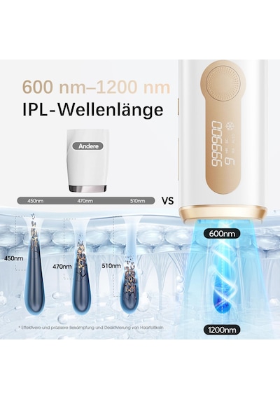 Erkekler Ve Kadınlar İçin Haarlosy Ipl Cihazları Epilasyon Lazeri - Ağrısız Ve Uzun Süreli Sonuçlar İçin Evde 10 C Buz Soğutma Teması, Vücut, Bacaklar Ve Bikini Bölgesinde 3 Haftada Tüylerde %86 Azalma Erkekler Ve Kadınlar İçin Haarlosy Ipl Cihazları Epilasyon Lazeri - Ağrısız Ve Uzun Süreli Sonuçlar İçin Evde 10 C Buz Soğutma Teması, Vücut, Bacaklar Ve Bikini Bölgesinde 3 Haftada Tüylerde %86 Azalma