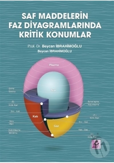 Saf Maddelerin Faz Diyagramlarında Kritik  Konumlar