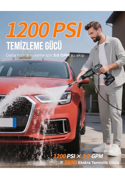 Dager AQUA FORCE 21V Kömürsüz Şarjlı Yüksek Basınçlı Yıkama Makinesi Seti | Çift 4.0 Ah Akü + Köpük Haznesi + Mikrofiber Havlu | 70 Bar