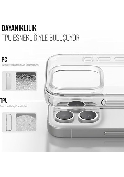 Tr İphone 16 Pro Max İle Uyumlu Şeffaf Sert Kristal Mika Sararmaz Kılıf Diğer