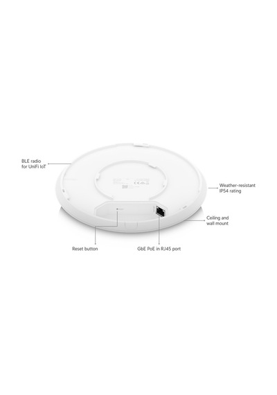 Ubnt Ubıquıtı U6-pro 2.4/5ghz Dualband Wıfı6 4x4 Mu-mımo 5.3gbps İç Ortam Tavan Tipi Access Poınt Ad