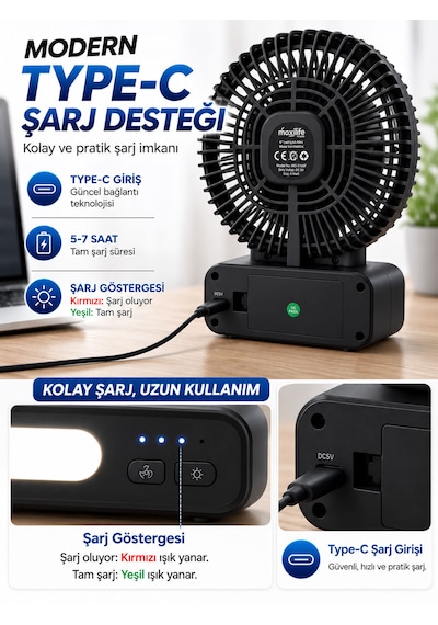 Breeze Mg-5166f 6 İnç Led Işıklı Şarjlı Mini Masa Vantilatörü 3 Kademeli Usb Type-c