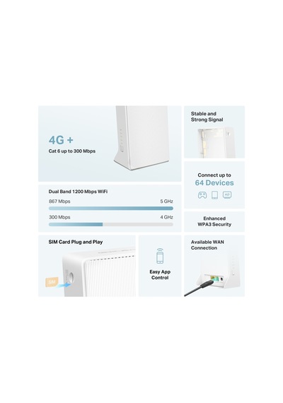 Mercusys Mb230-4g Ac1200 4g Lte Kablosuz Sım Kartlı Router-220983