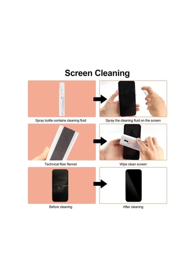 7 In 1 Çok Fonksiyonlu Bilgisayar, Laptop, Klavye, Telefon, Kulaklık Airpod Temizleyici Kit