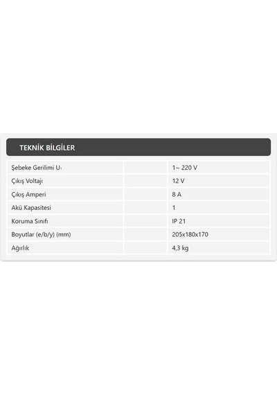 Bc2415 Demiriz Manuel Akü Şarj Redresörü 15v Dijital Volt+akım Göstergeli
