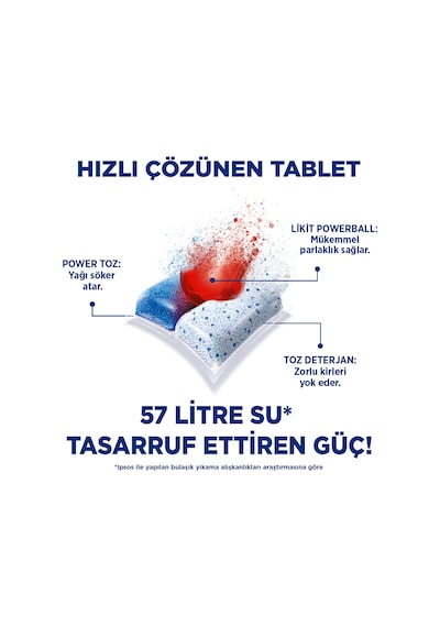 Finish Quantum Infinity Shine Bulaşık Makinesi Deterjanı Kapsül Tablet 83 Adet