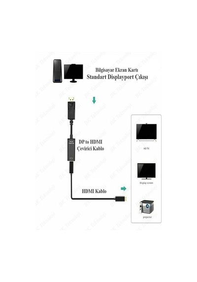 Dısplayport'tan Hdmı'ya 4k Destekli Aktif Çevirici Dönüştürücü Adaptör Kablo