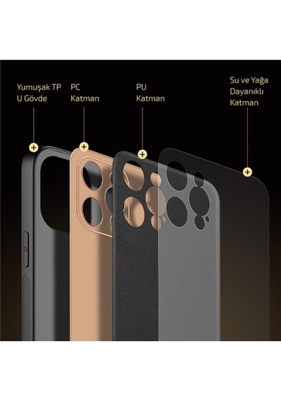 Dux Ducis Apple Uyumlu iPhone 12 Pro Max 6.7 Kilif Yolo Series Premium Arka 157083876 - Renk / Kirmizi