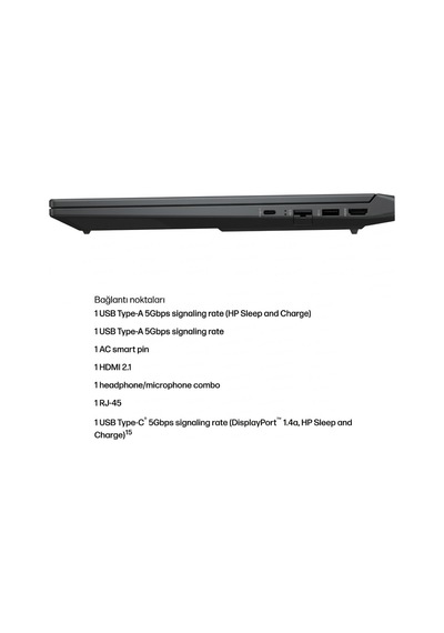 Hp Victus 15-FB3038NT BX9U9EAHMF89 R7-7445H 48 GB 2 TB SSD RTX4050 6 GB 15.6" W10H Dizüstü Bilgisayar