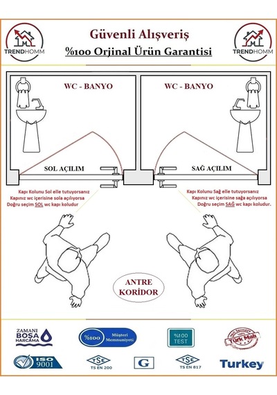 Sofuoğlu Nil Aynalı Kapı Kolu - Nikel Saten - Wc Banyo - Sol