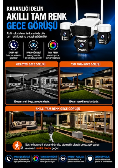 ARM-95W 3 Kameralı Güvenlik Kamerası 15MP Ultra Hd Ptz Hareketli Akıllı Ip Kamera  V380 Pro Gece Görüşlü Sesli Dış Mekan