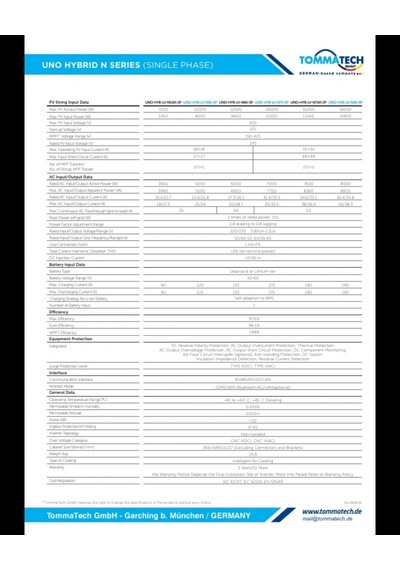 Tommatech Uno Hybrid N Serisi Serisi Tek Faz 8 Kw İnverter