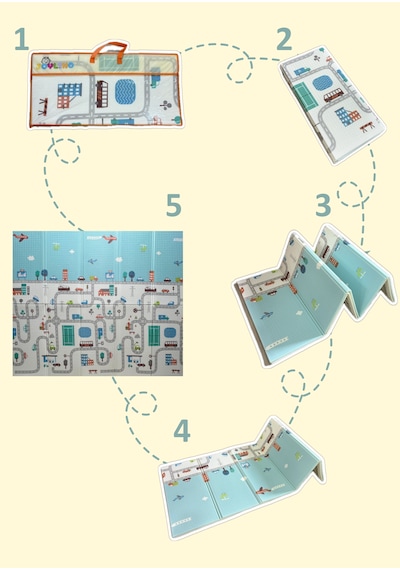Katlanabilir Çift Taraflı Eğitici Çocuk Oyun Matı, Halısı 180x150 Taşıma Çantalı -london