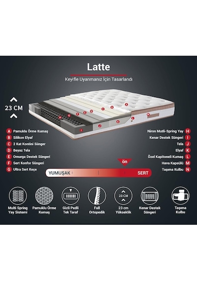 Nironyatak Niron Latte 120X200 Cm Tek Kişilik Yatak Baza Başlık Seti - Sert