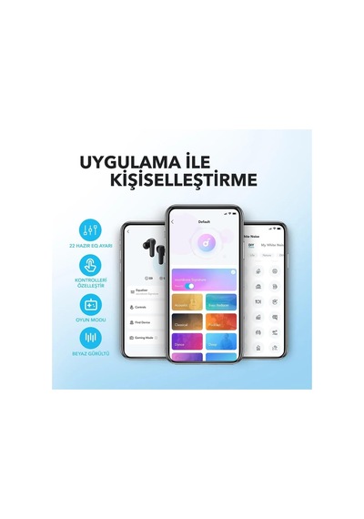 Soundcore R50i Tws Kulak İçi Bluetooth Kulaklık - Mavi - A3949