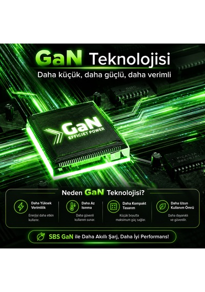 Sbs 65w Gan Katlanabilir Şarj Adaptörü Usb-c Pd 65w + Usb-a 18w Katlanabilir Fiş Laptop, Tablet Ve Telefon Uyumlu