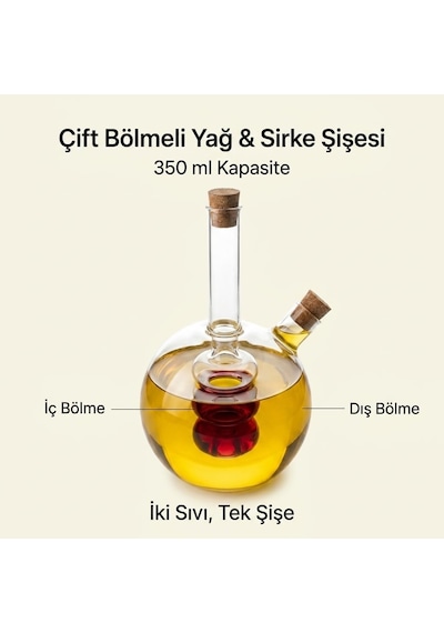Lexroo Borosilikat Cam Çift Bölmeli Yağlık Ve Sirkelik 350 Ml Çok Renkli