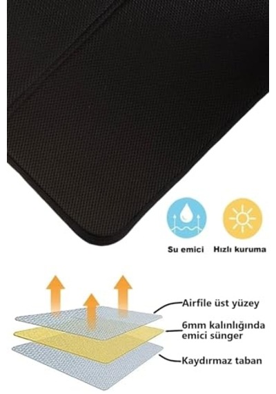 Bulaşık Kurutma Matı, Bulaşık Kurutma Örtüsü, Kaymaz Taban Emici Bulaşıklık, Katlanır Bulaşık Matı 49x40 Genel