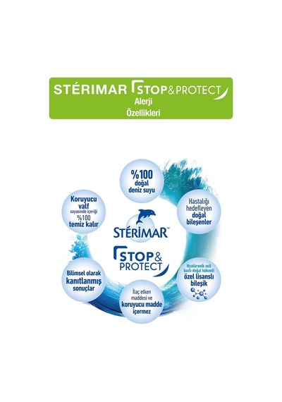 Sterimar Stop&Protect Burun Spreyi 20Ml