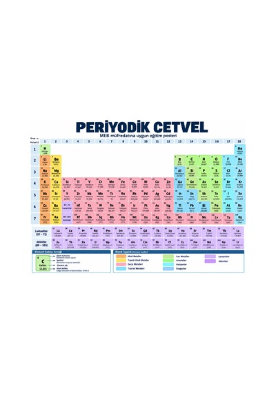 Periyodik Cetvel Elementler Tablosu Fen Bilimleri Eğitim Posteri 70x50 Cm Karton Tüm Yaşlar