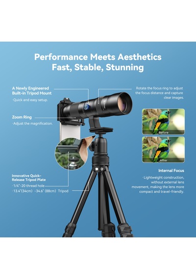 Apexel Telecular 20-60x Zoom Lens